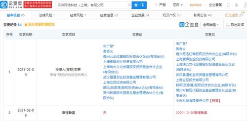 小米關(guān)聯(lián)公司戰(zhàn)略投資樂淵網(wǎng)絡(luò)科技，深化布局健康科技領(lǐng)域